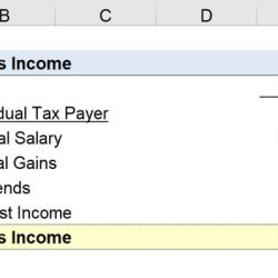 Kennedy has a gross income of 95000