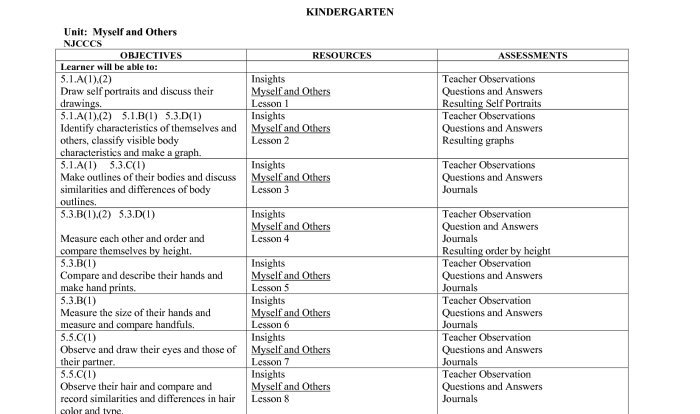 Comparing mitosis and meiosis answer key