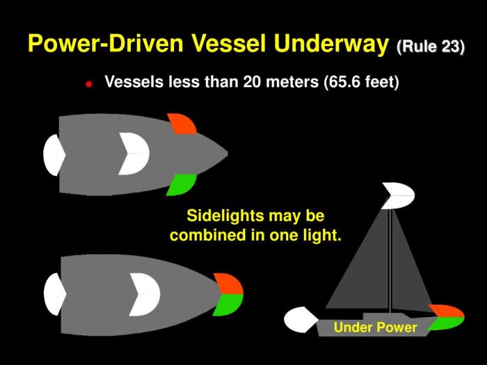 Requirements uscg boating sailboat westmarine lampade navigatieverlichting attwood filamento destinate luci usare перейти catamaran visibility sailboats chronicles