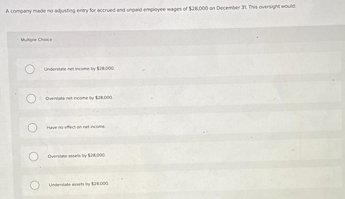 Adjusting accrued unpaid salaries homeworklib