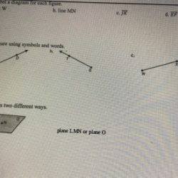 Use the figure to name each of the following