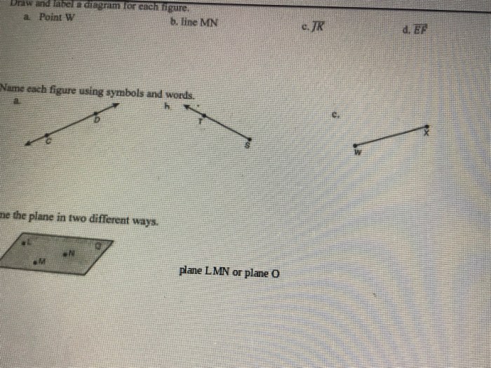 Use the figure to name each of the following