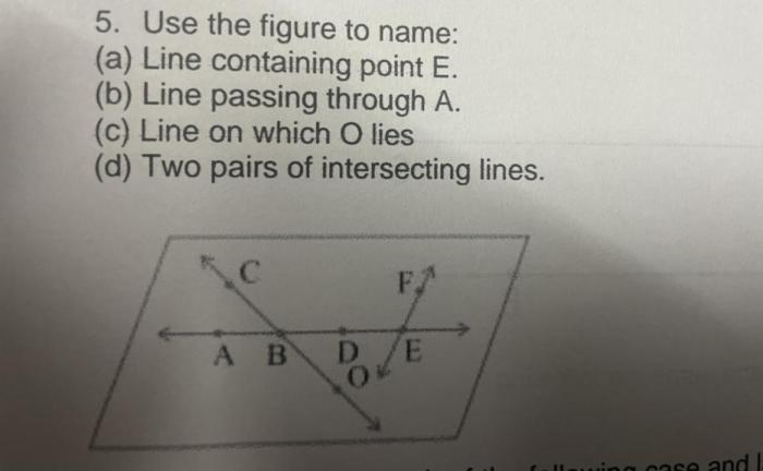 Use the figure to name each of the following