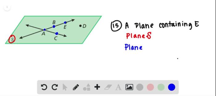 Use the figure to name each of the following