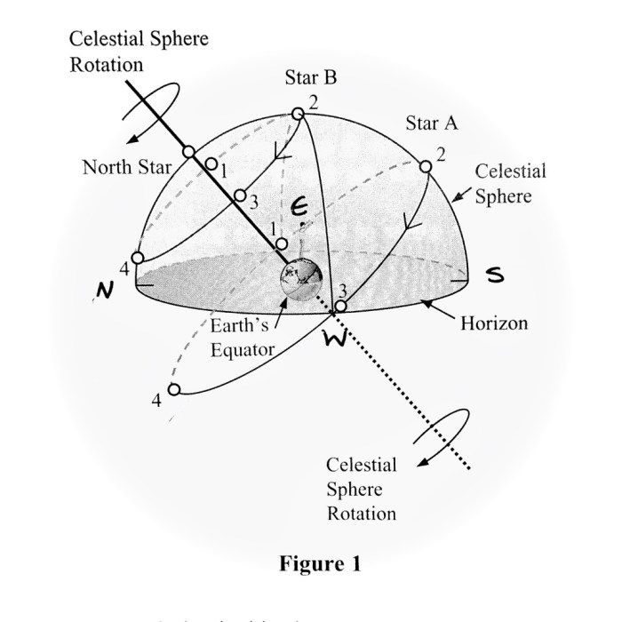 Lecture-tutorials for introductory astronomy 4th edition pdf free